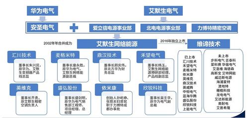 液冷服務(wù)器行業(yè)深度 順應(yīng)AI時代需求的高效冷卻技術(shù)